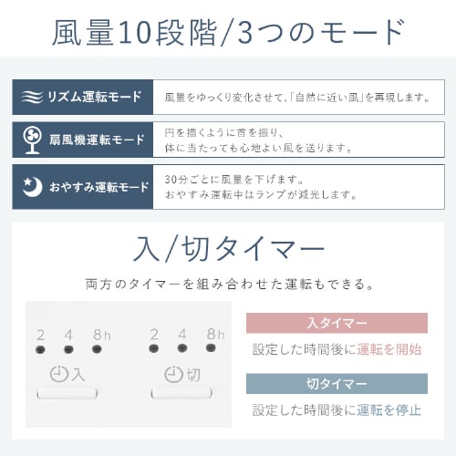 サーキュレーター 扇風機 28畳 DCモーター 左右首振り STF