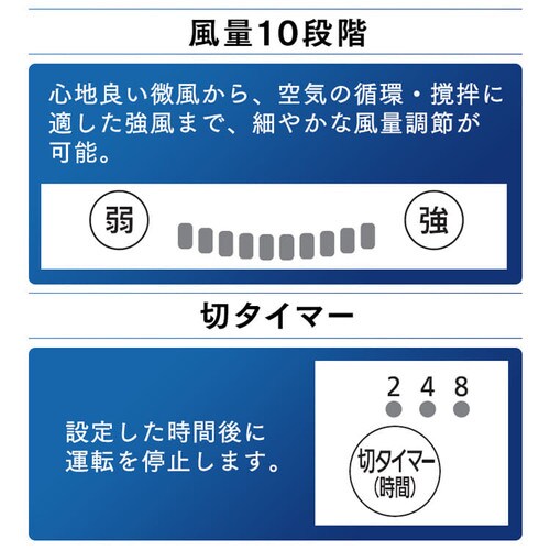 サーキュレーターアイ 30畳 DCモーター 上下左右首振り