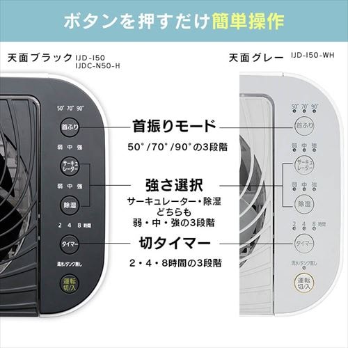 サーキュレーター衣類乾燥除湿機 5L IJD-I50-WH H283424 │アイリス ...