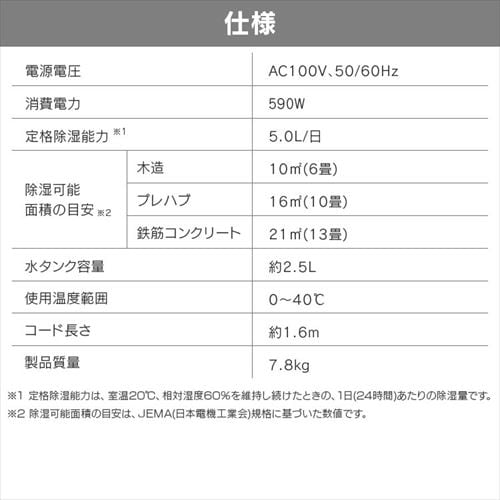 ☆8%OFF☆サーキュレーター衣類乾燥除湿機 デシカント式 13畳 5.0L IJD