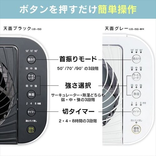 アイリスオーヤマ 衣類乾燥除湿機 スピード乾燥 サーキュレーター機能付 デシカント式 ホワイト IJD-I50
