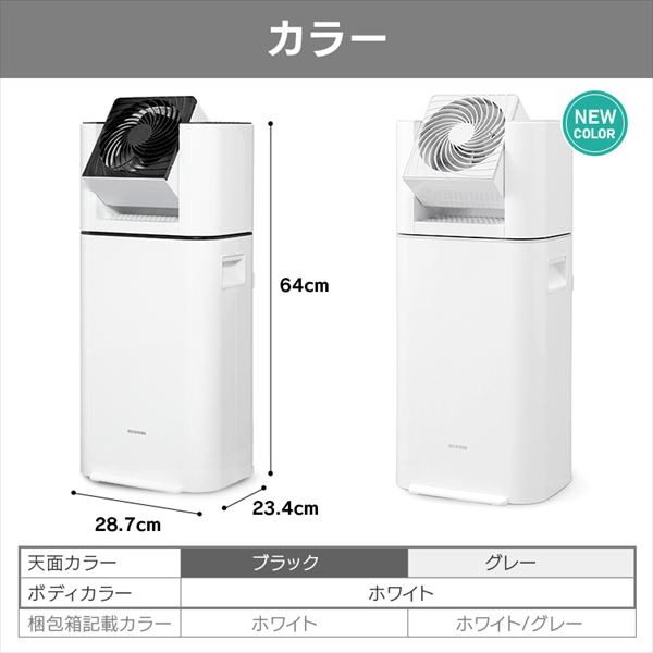 アイリスオーヤマ 衣類乾燥除湿器 サーキュレーター IJD-I50-W 21年製