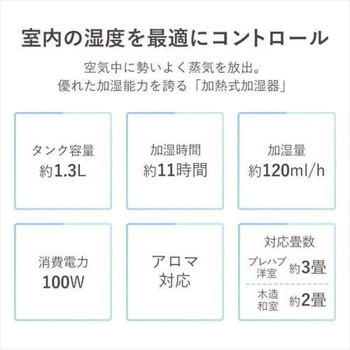  X`[ 120D SHM-120R1 S4F_5