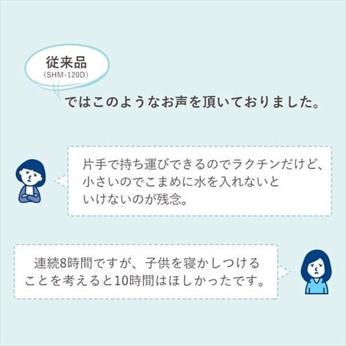  X`[ 120D SHM-120R1 S4F_6