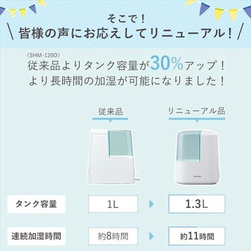  X`[ 120D SHM-120R1 S4F_6