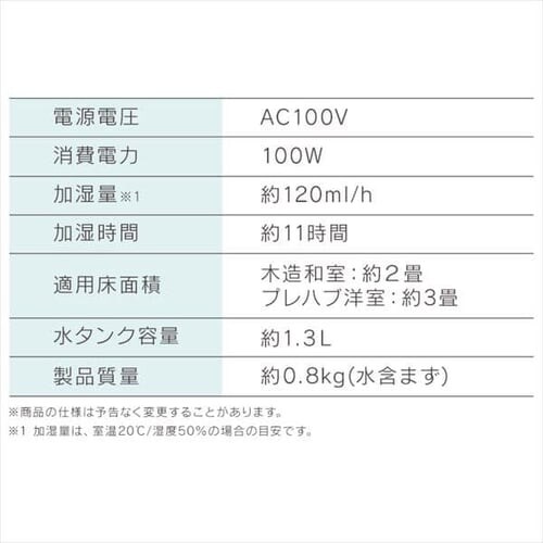  X`[ 120D SHM-120R1 S4F_17
