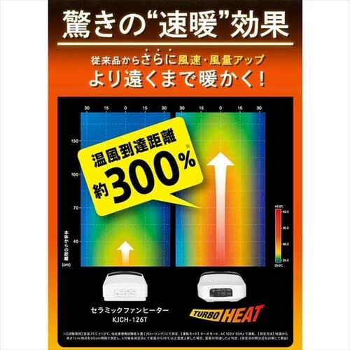 y󂠂zlZT[t啗ʃZ~bNt@q[^[ zCg_2