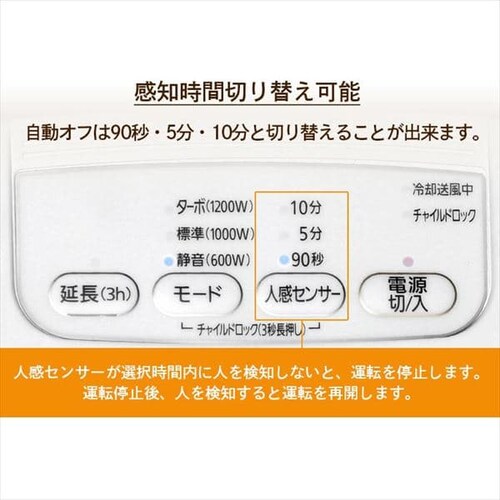 Z~bNq[^[ lZT[ JCH-12TD4-P 3iK 啗 sN_10