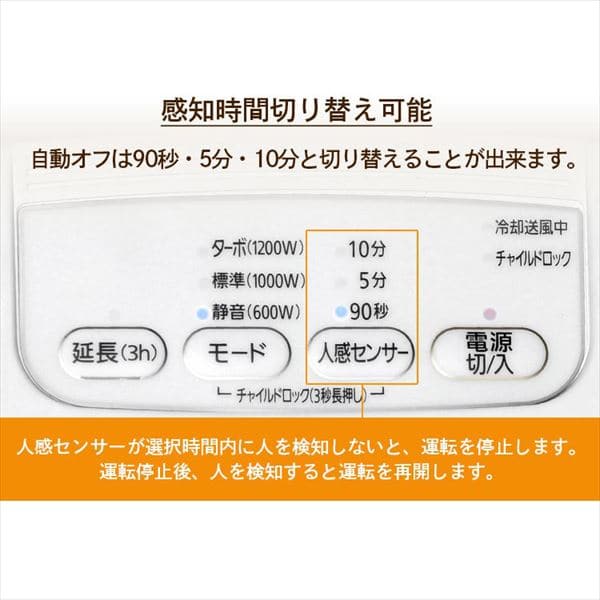 Z~bNq[^[ lZT[ JCH-12TD4-P 3iK 啗 _10