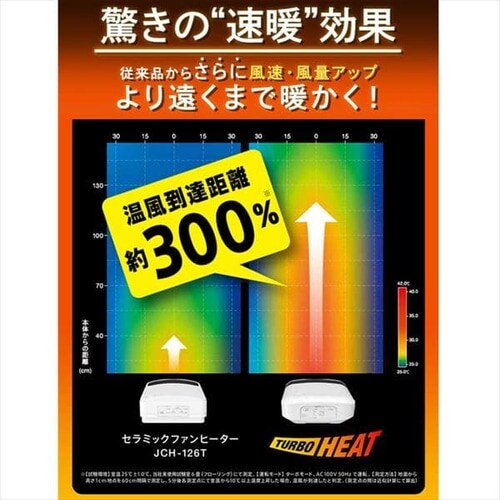 セラミックヒーター 人感センサー JCHM-12TD4-NTM 風量3段階 大風量 _4