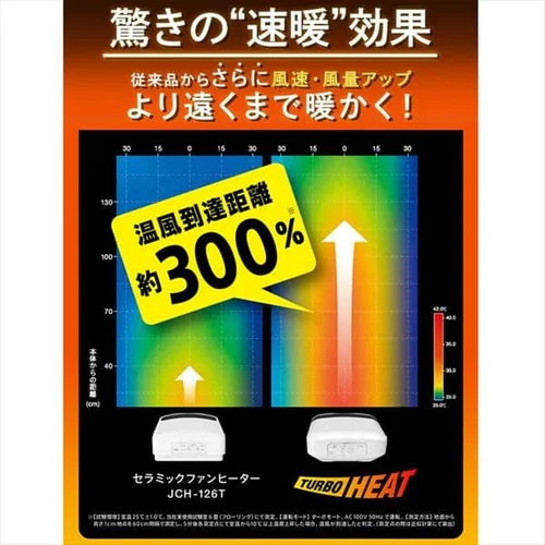 Z~bNq[^[ lZT[ JCHM-12TD4-NTM 3iK 啗 _4