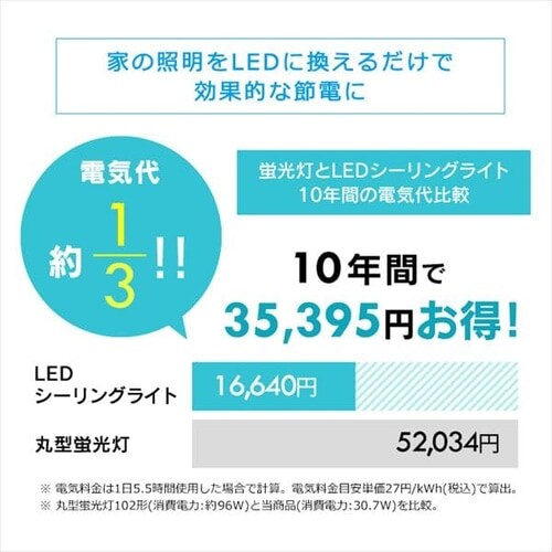 LEDV[OCg 6.1  v[ 8  CL8D-6.1V _15