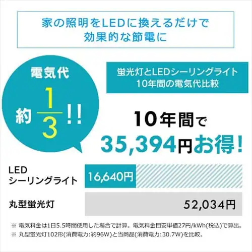 LEDシーリングライト 6.1 音声操作 プレーン 8畳 調色 CL8DL-6.1V_19