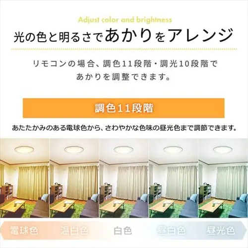 LEDV[OCg 6.1  [t[ 8 F CL8DL-6.1MUV_15