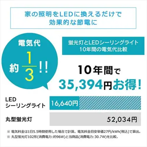 y2Zbgz LED V[OCg 8  F  HEHsv Rt 5Nۏ CL8DL-6.1MUV_19