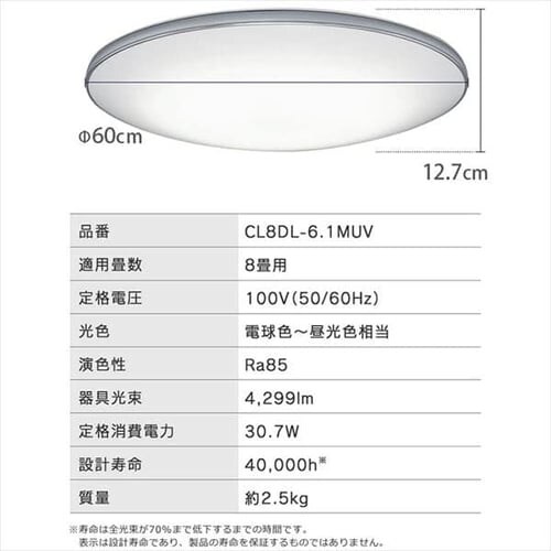 LEDV[OCg 6.1  [t[ 8 F CL8DL-6.1MUV_21