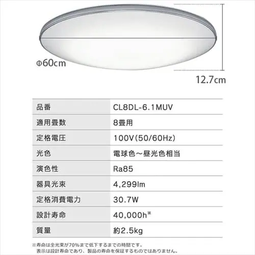 y2Zbgz LED V[OCg 8  F  HEHsv Rt 5Nۏ CL8DL-6.1MUV_20