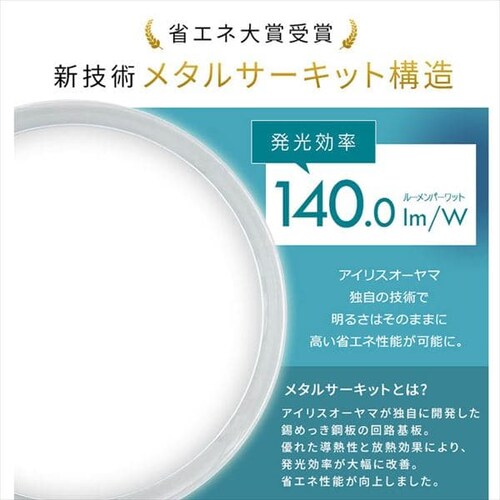LED V[OCg 8  F  HEHsv Rt 5Nۏ CL8DL-6.1CFUV_15