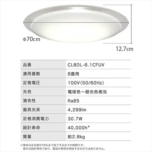 y2Zbgz LED V[OCg 8  F  HEHsv Rt 5Nۏ CL8DL-6.1CFUV_20