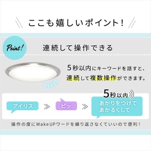 LED V[OCg 12  F  HEHsv Rt 5Nۏ CL12DL-6.1CFUV_10