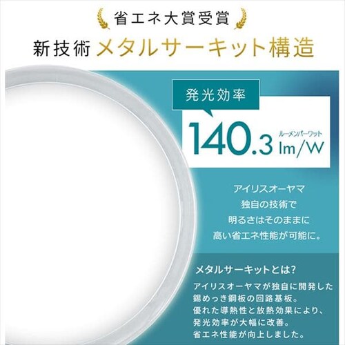 LED V[OCg 12  F  HEHsv Rt 5Nۏ CL12DL-6.1CFUV_19