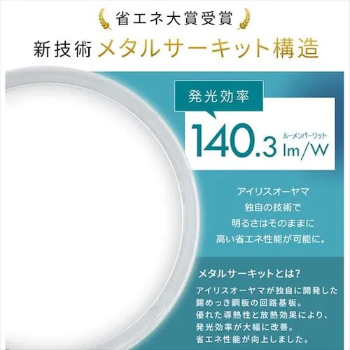 y2Zbgz LED V[OCg 12  F  HEHsv Rt 5Nۏ CL12DL-6.1CFUV_18