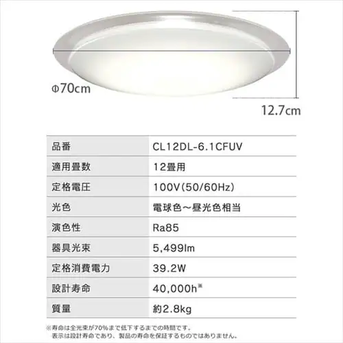 LED V[OCg 12  F  HEHsv Rt 5Nۏ CL12DL-6.1CFUV_21