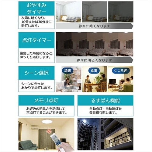 y󂠂zV[OCg LED 6.1V[Y  NAt[ 12  F CL12DL-6.1V[YCFUV_16