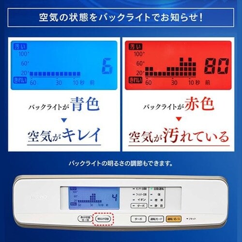 新品未使用　IRIS OHYAMA モニター付き空気清浄機　RMDK-40 Amazon.co.jp: アイリスオーヤマ モニター付き空気清浄機 17畳
