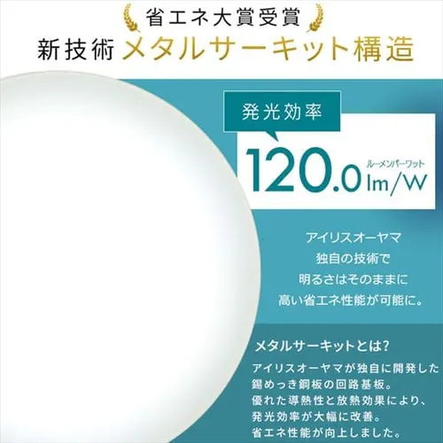 LED シーリングライト 6畳 調光 音声操作 工具・工事不要 リモコン付き 5年保証 CL6D-5.11V_13