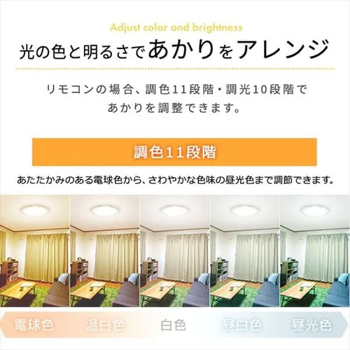 LED V[OCg 6  F  HEHsv Rt 5Nۏ CL6DL-5.11CFV_15