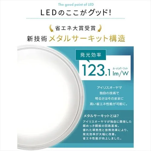 LED V[OCg 8  F  HEHsv Rt 5Nۏ CL8DL-5.11CFV_14