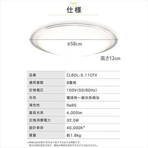 LED V[OCg 8  F  HEHsv Rt 5Nۏ CL8DL-5.11CFV_20