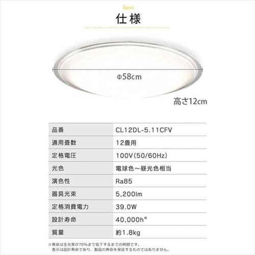 yizy2ZbgzV[OCg LED 5.11V[Y  NAt[ 12  F CL12DL-5.11V[YCFV _20