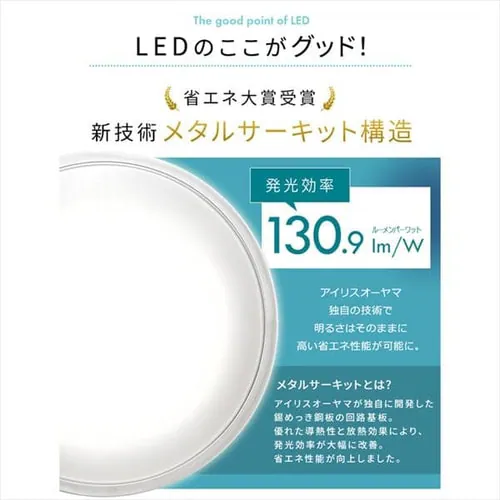 LED V[OCg 14  F  HEHsv Rt 5Nۏ CL14DL-5.11CFV_14