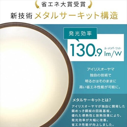 LED V[OCg 14  F  HEHsv Rt 5Nۏ CL14DL-5.11WFV-U_20