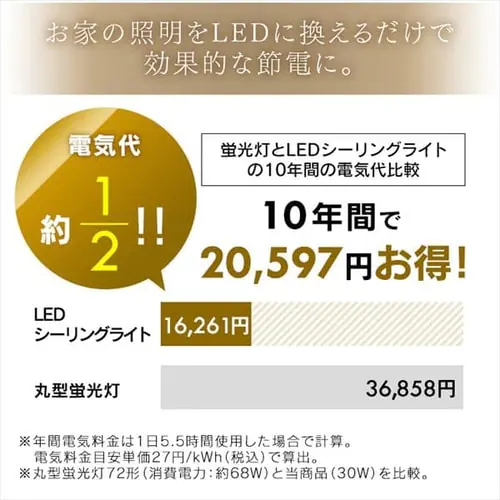 y󂠂zLEDV[OCg 5.11V[Y NAt[ 6 F^Cv CL6DL-5.11CFy\z_10