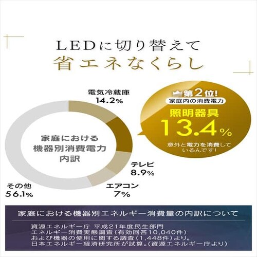 y󂠂zLEDV[OCg 5.11V[Y NAt[ 8 F^Cv CL8DL-5.11CF_12