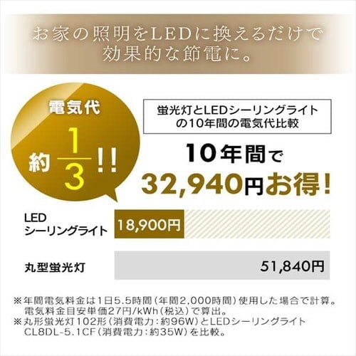 y󂠂zLEDV[OCg 5.11V[Y NAt[ 8 F^Cv CL8DL-5.11CF_13