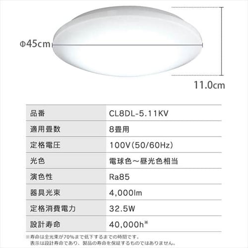 2個セット】LEDシーリングライト 5.11 音声操作 プレーン 8畳 調色 CL8DL-5.11KV 1905437  │アイリスプラザ│アイリスオーヤマ公式通販サイト