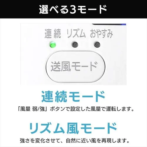 T[L[^[ @ 30 DC[^[ ㉺EU STF-DC18T zCg_12