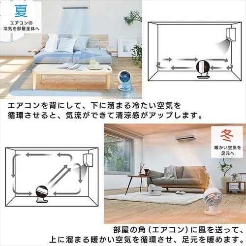 サーキュレーターアイ 18畳 上下左右首振り 音声操作 PCF-SCV15T