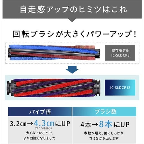 紙パック付き】高機能スティッククリーナー リニューアルモップスタンド付 シルバー IC-SLDCP12 1914995 │アイリスプラザ│ アイリスオーヤマ公式通販サイト