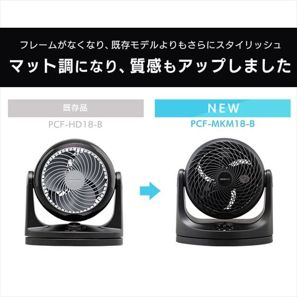 サーキュレーター アイリス 14畳　 PCF-MKM18N 新品未使用　2セット サーキュレーター 14畳 マカロン型 左右首振り PCF-MKM18-W