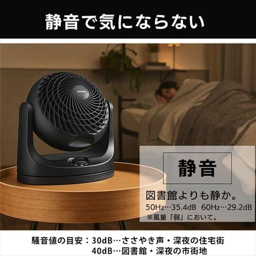 サーキュレーター 14畳 マカロン型 左右首振り PCF-MKM18-W