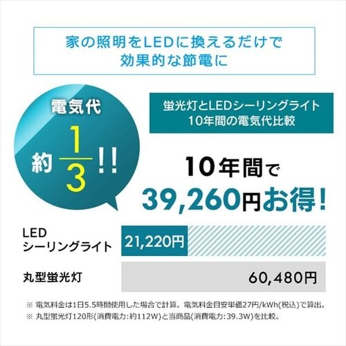 LEDV[OCg fUCt[^Cv6.0 12F AIXs[J[ CL12DL-6.0AIT+Google Nest Mini_17