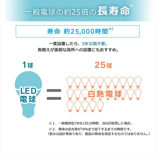 LED電球 E26 広配光 60形相当 RGBW調色 AIスピーカー LDA10F-G/D