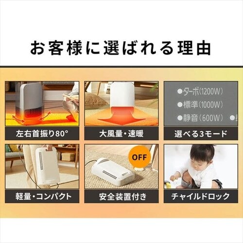 Z~bNq[^[ 啗 RpNg U PCH-SW12B-H O[_6