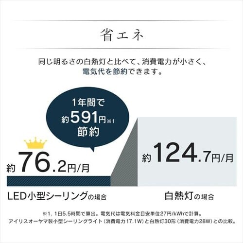 y2ZbgzV[OCg LED ^ 2000lm lZT[t F  L Lb` ʏ N[[bg Ɩ MCL20D-SK_10