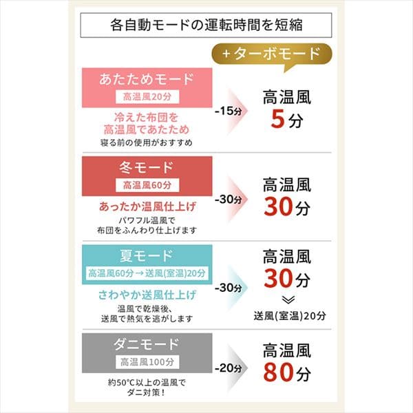 ӂƂ񊣑@ nCp[ cCmY FK-WH1  zCg_8